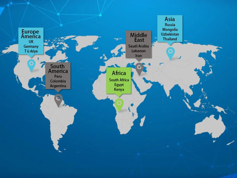 Global layout